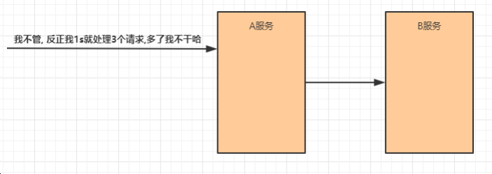 image-20210515125123552