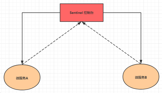 image-20210515130743699