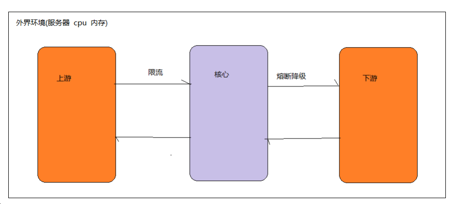 image-20210515130950009