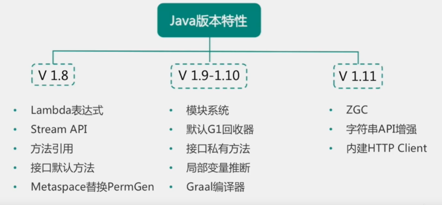 image-20200606212130795