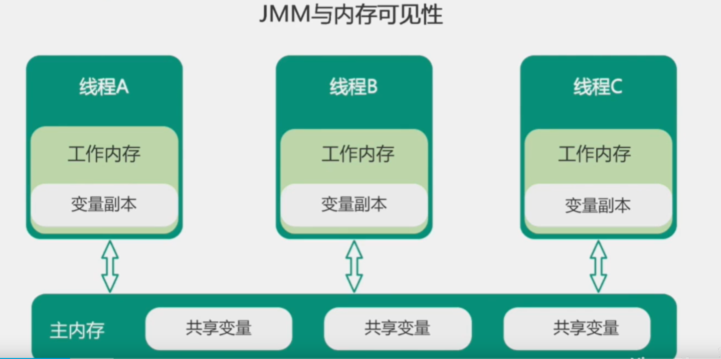 image-20200606222202739