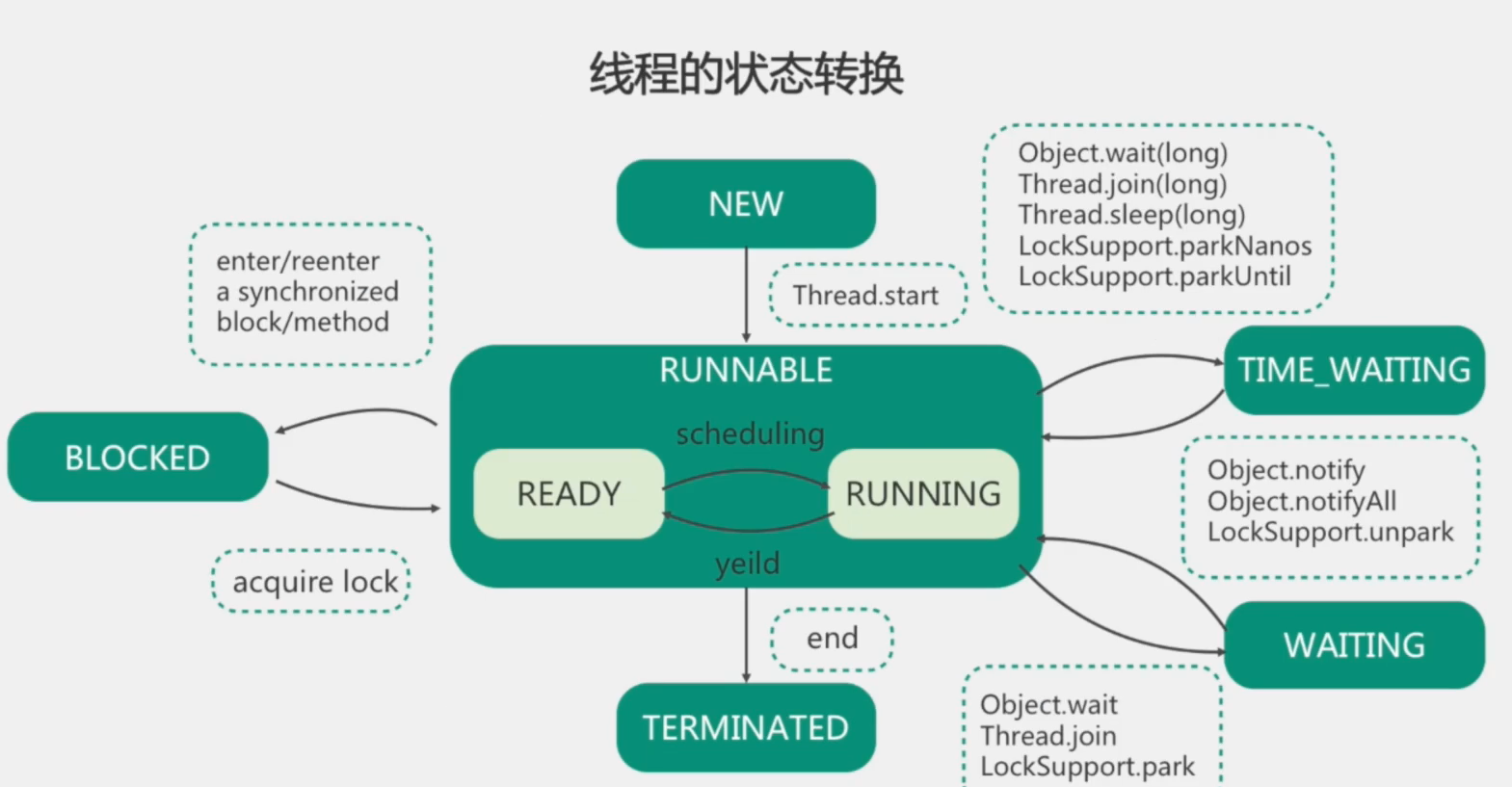 image-20200607102100150