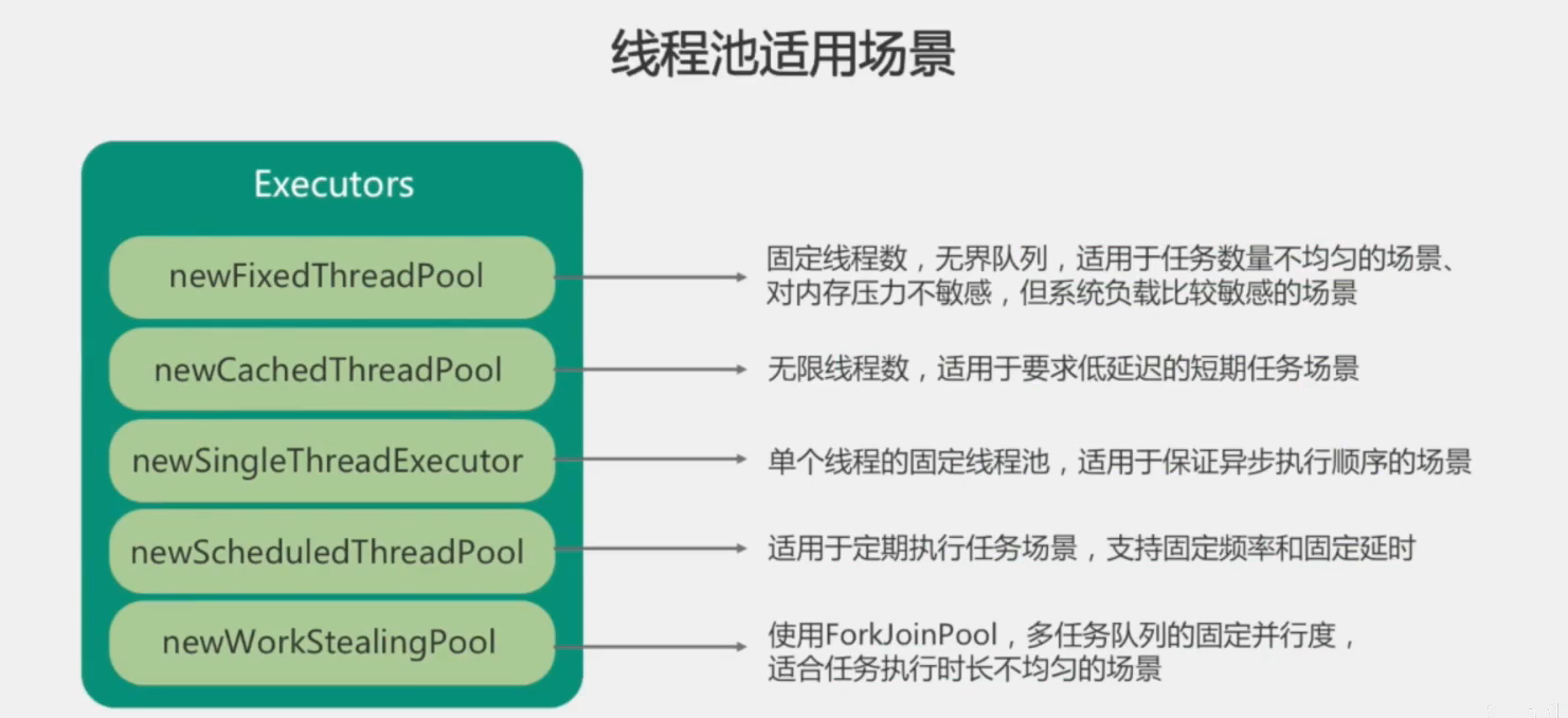 image-20200607104255161