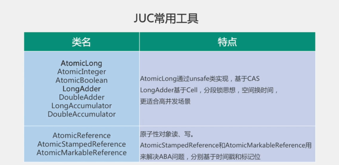 image-20200607110123686