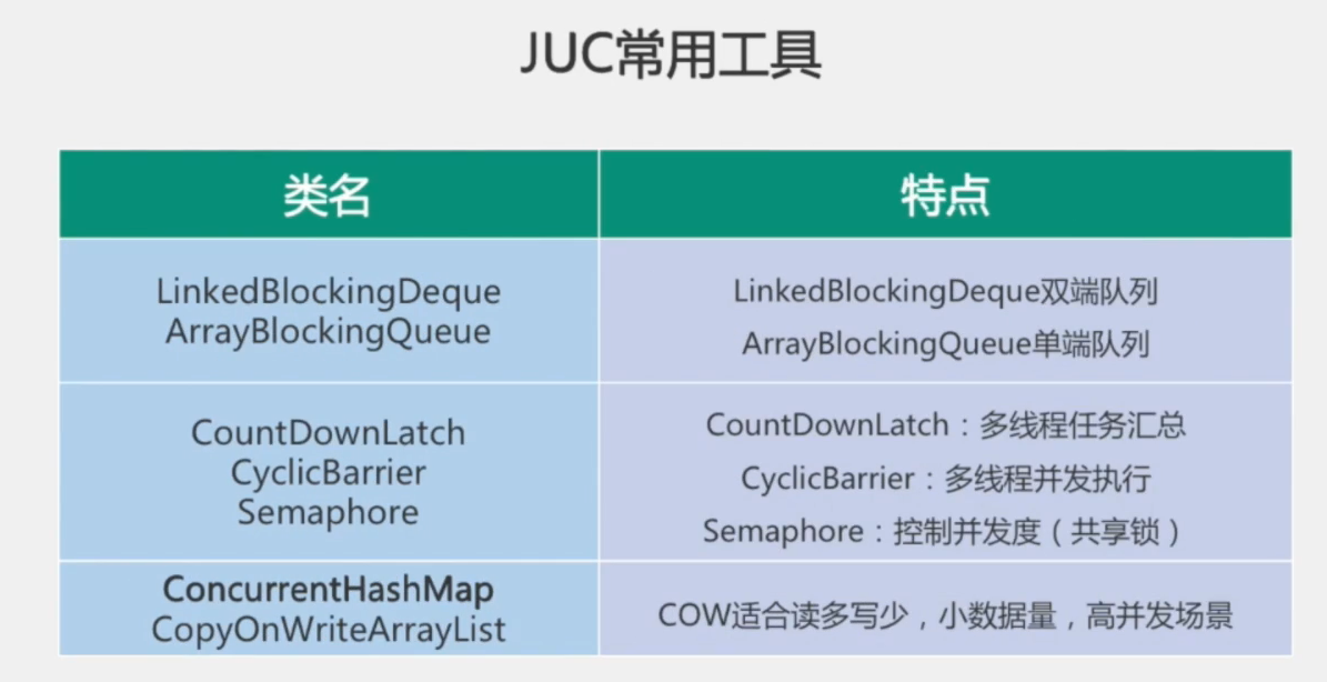 image-20200607124447167