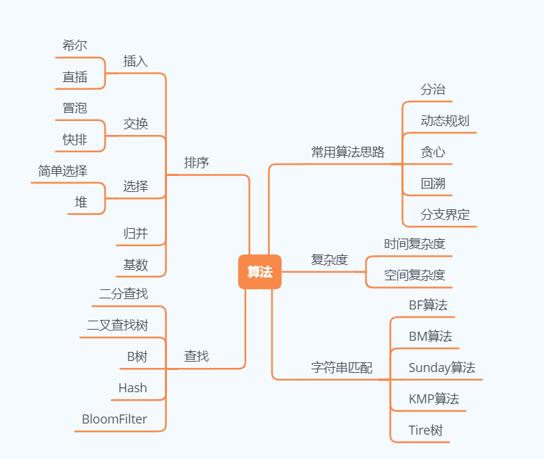 image-20200607145342138