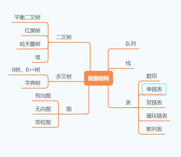 image-20200607145404737