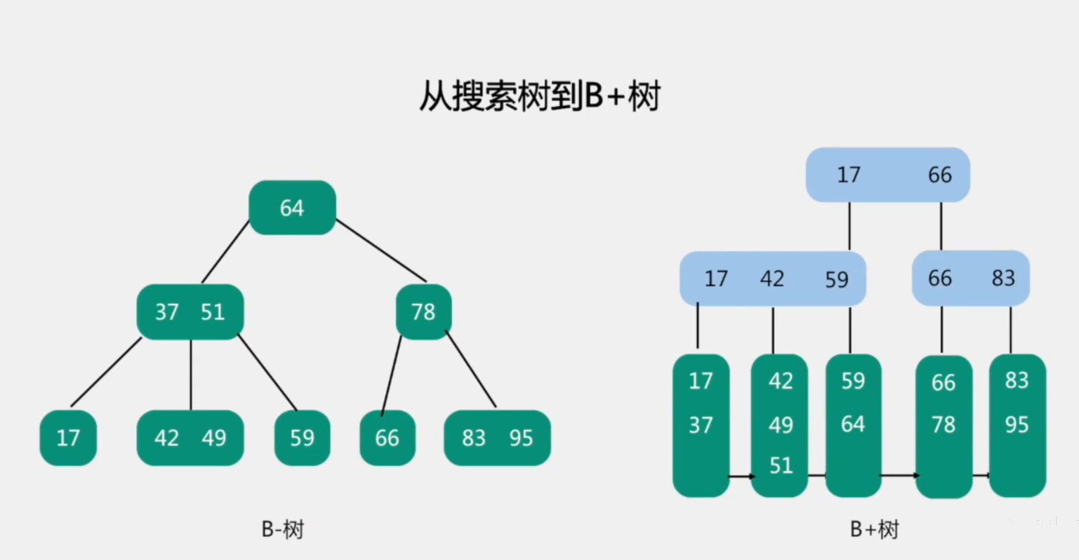 image-20200607145941241