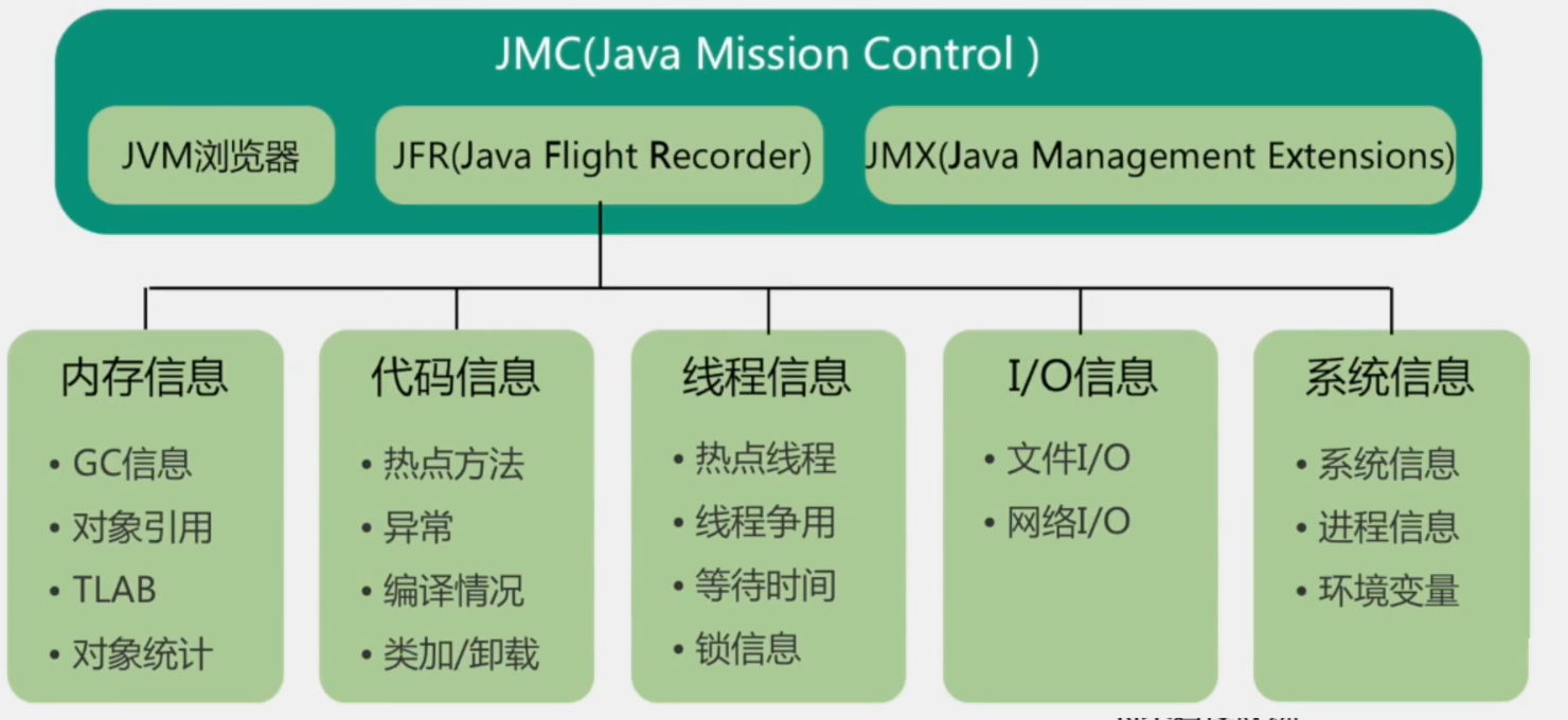 image-20200607160443094