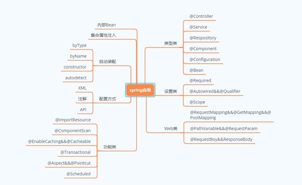 image-20200607205423503