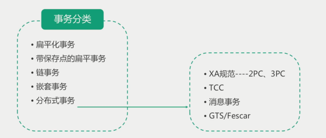 image-20200608105154996