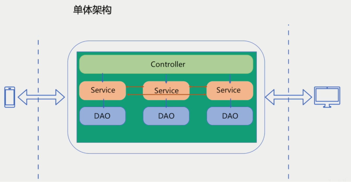 image-20200608142525178