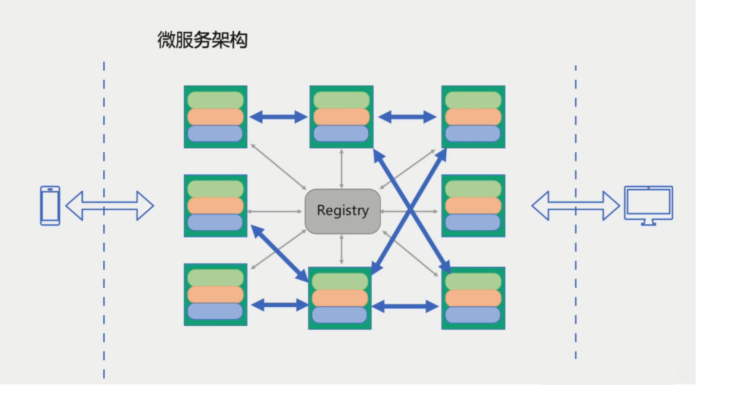 image-20200608144518575