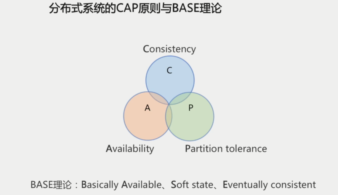 image-20200608144936000