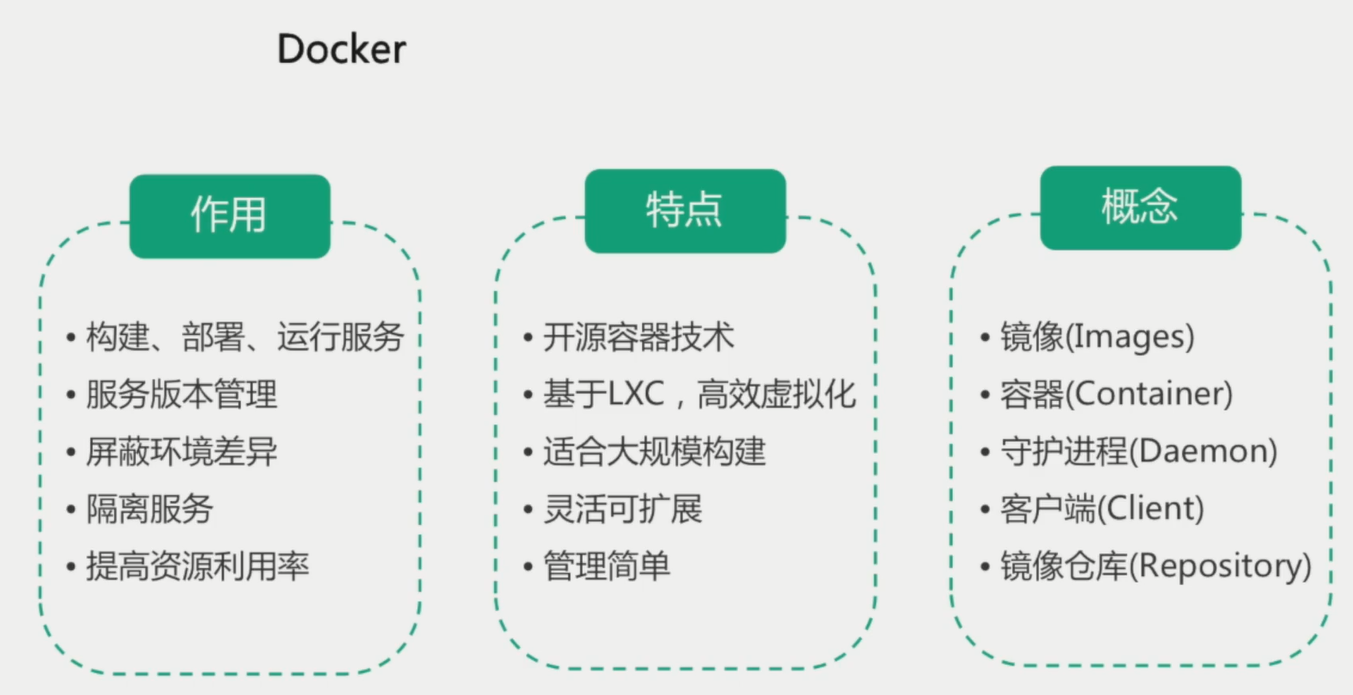 image-20200608151113556