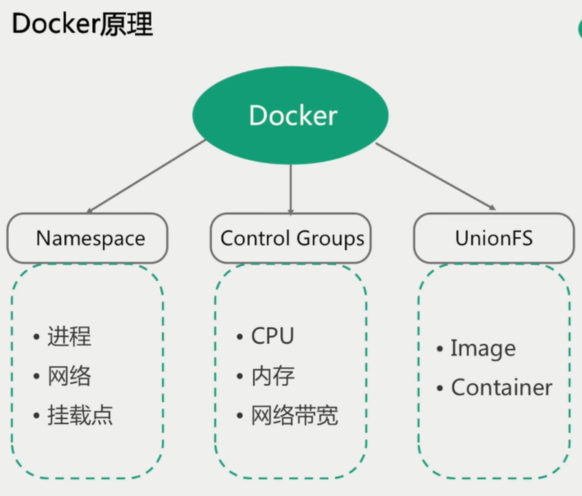 image-20200608151424105