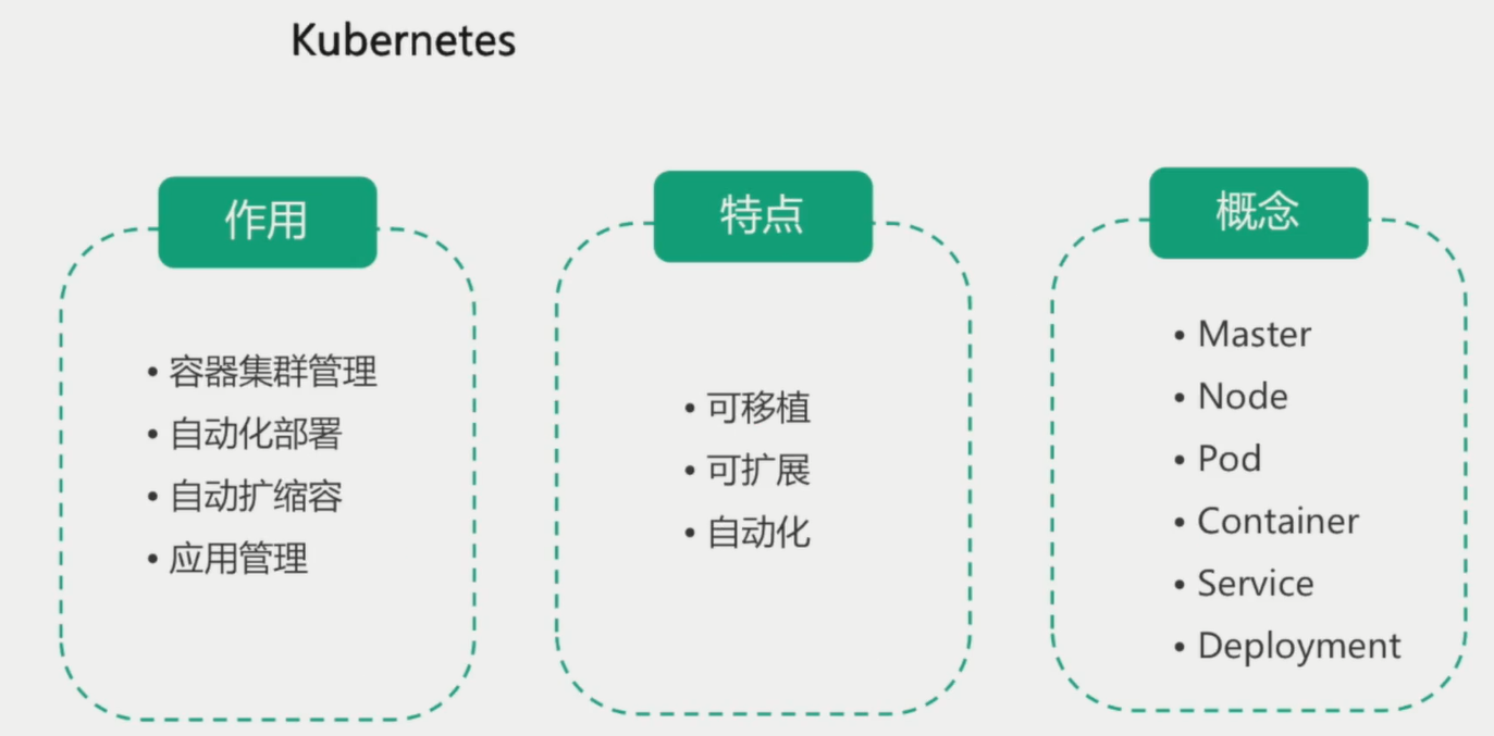 image-20200608152329800