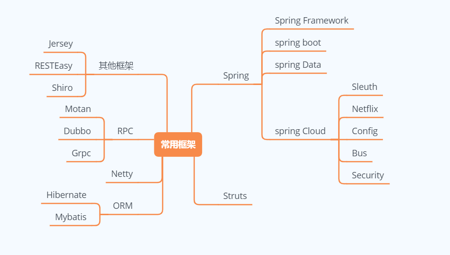 image-20200609225557326