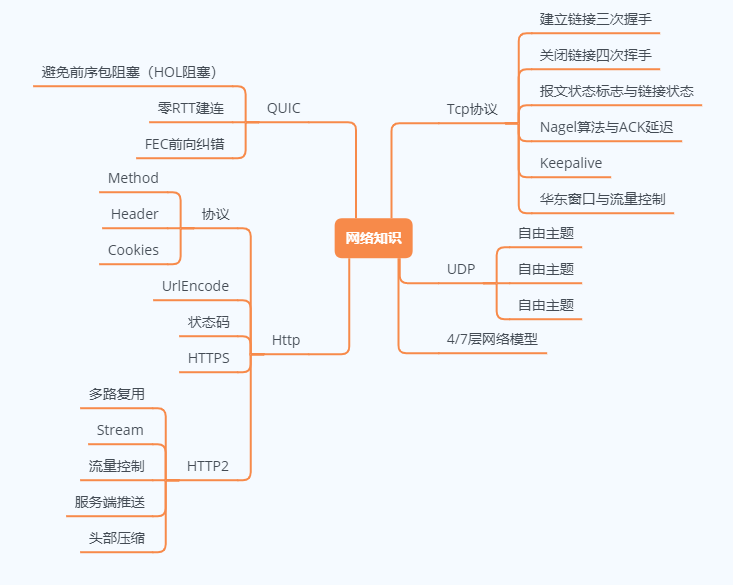 image-20200609230636924